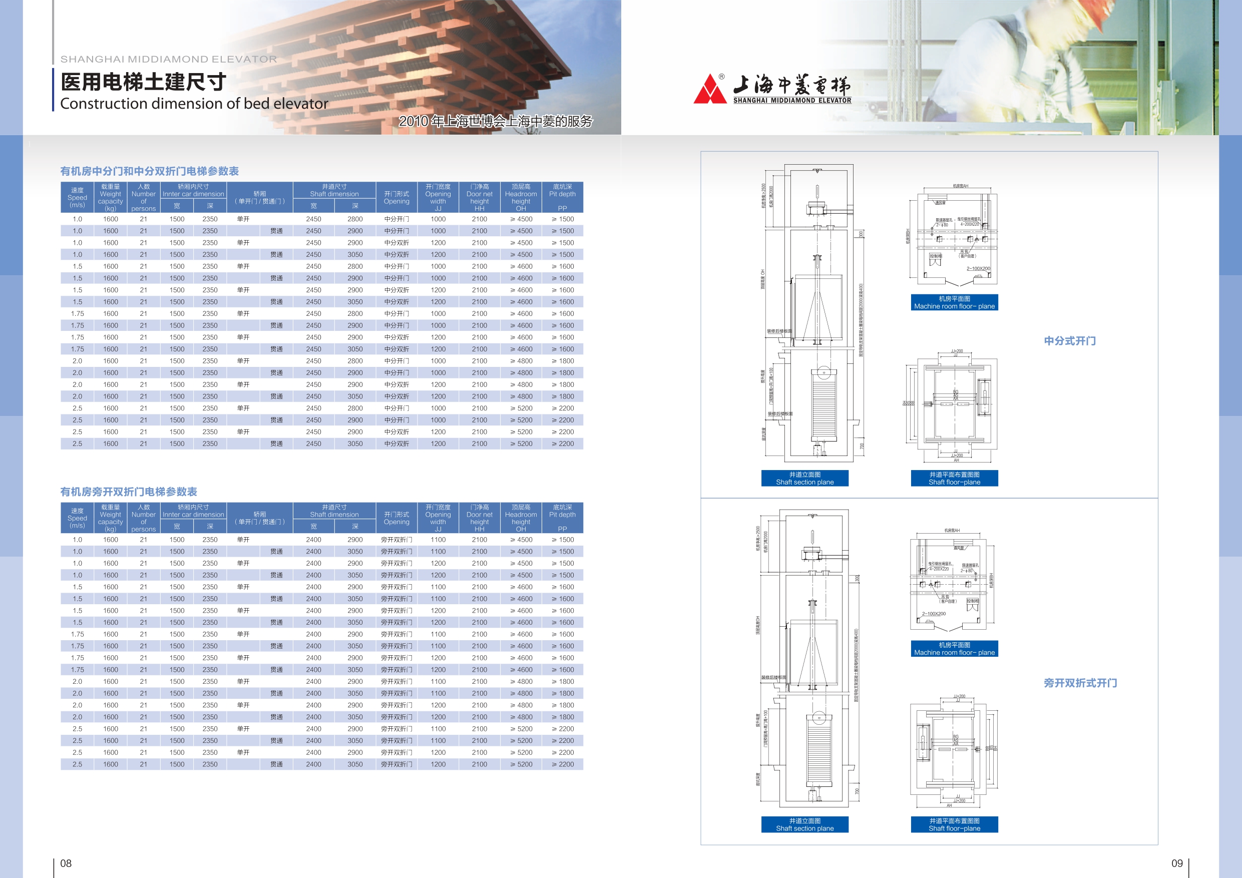 上海中菱医用电梯_page-0006