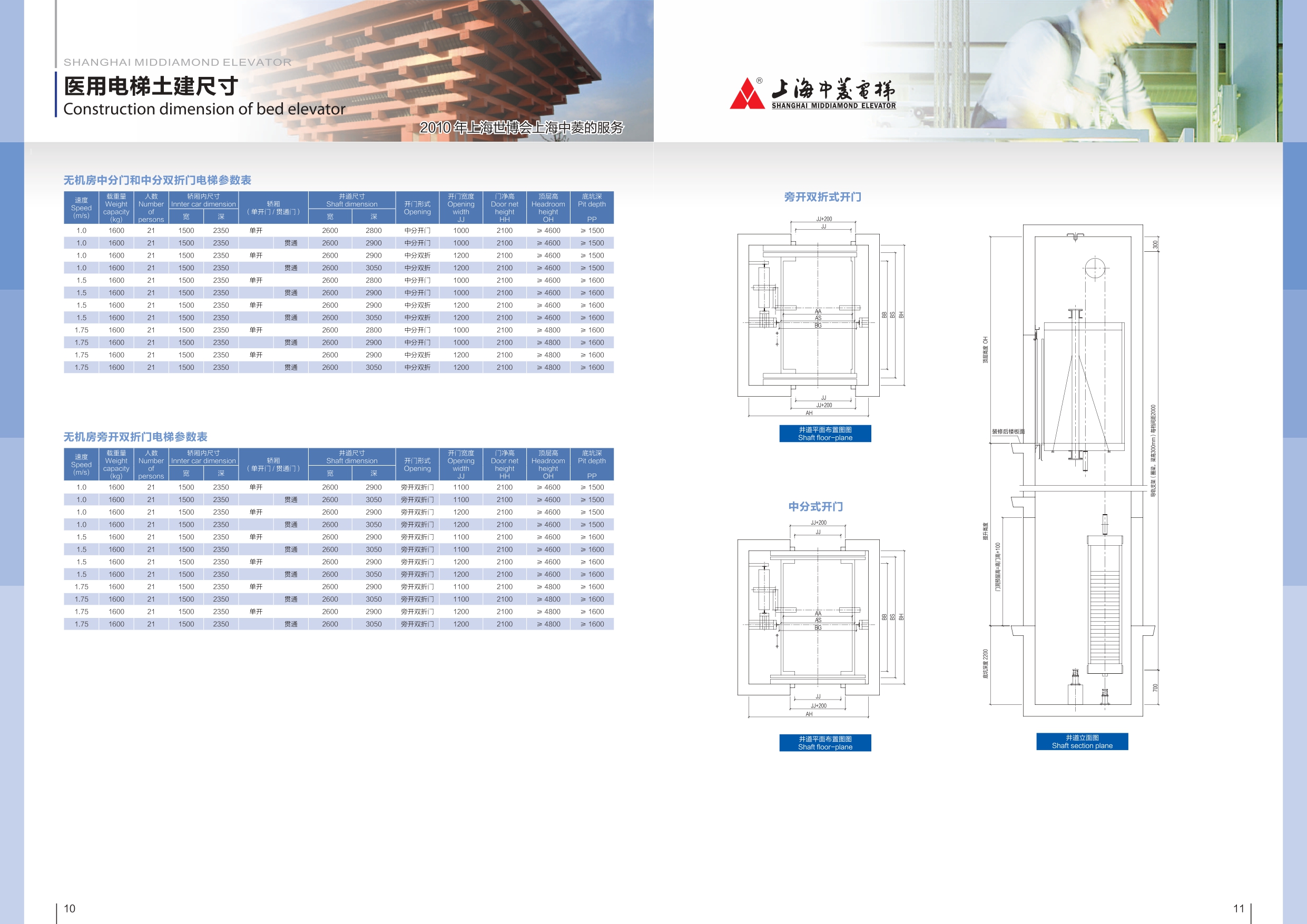 上海中菱医用电梯_page-0007