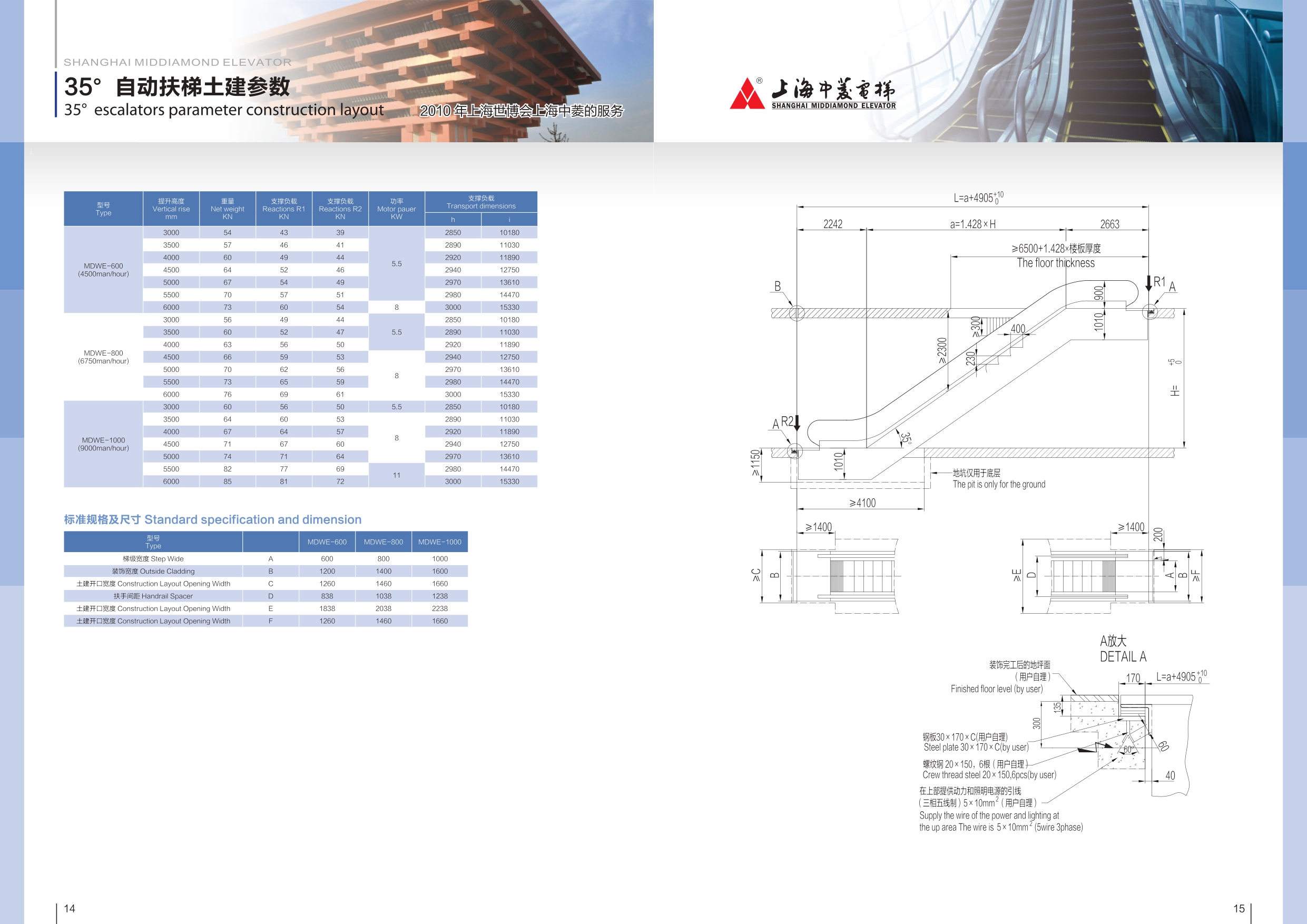 上海中菱自动扶梯_page-0009