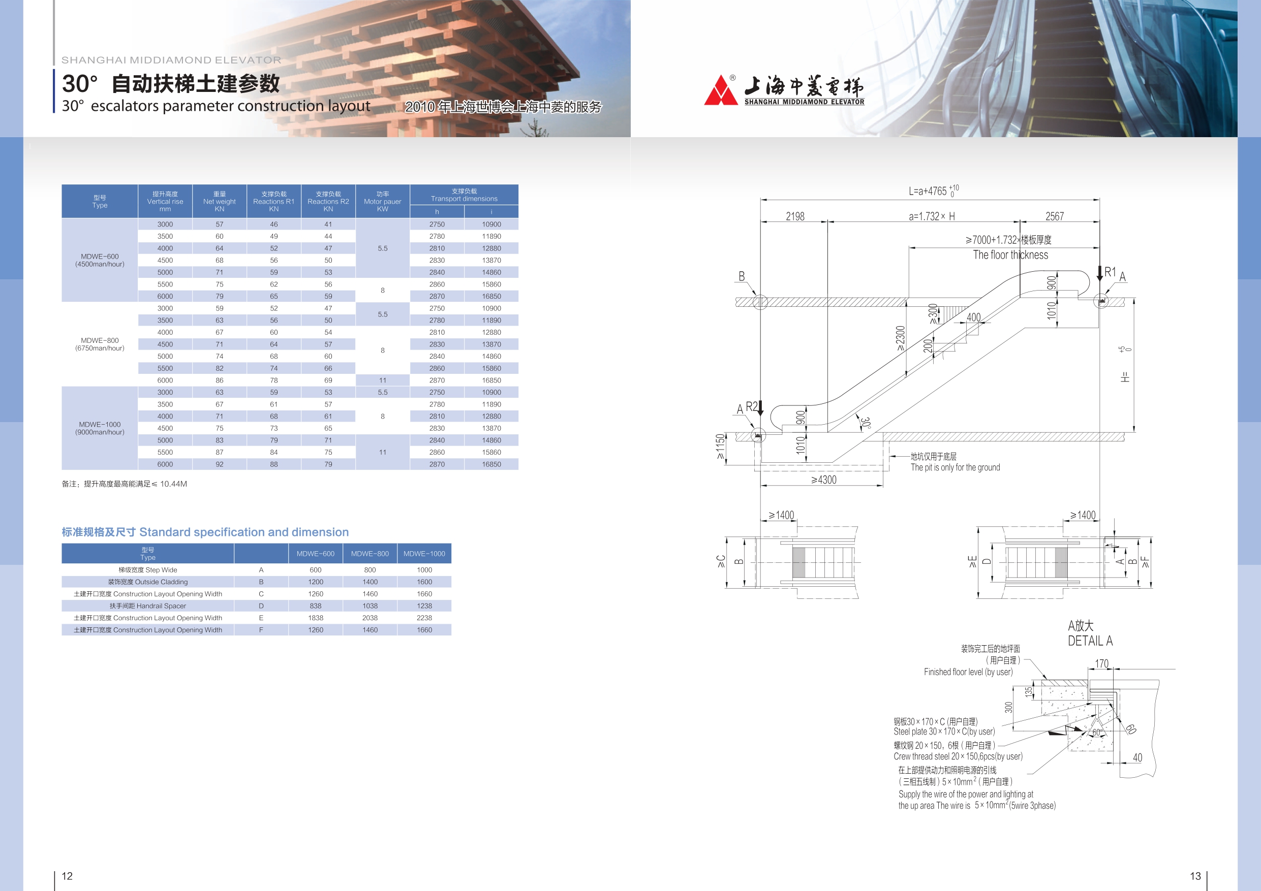 上海中菱自动扶梯_page-0008